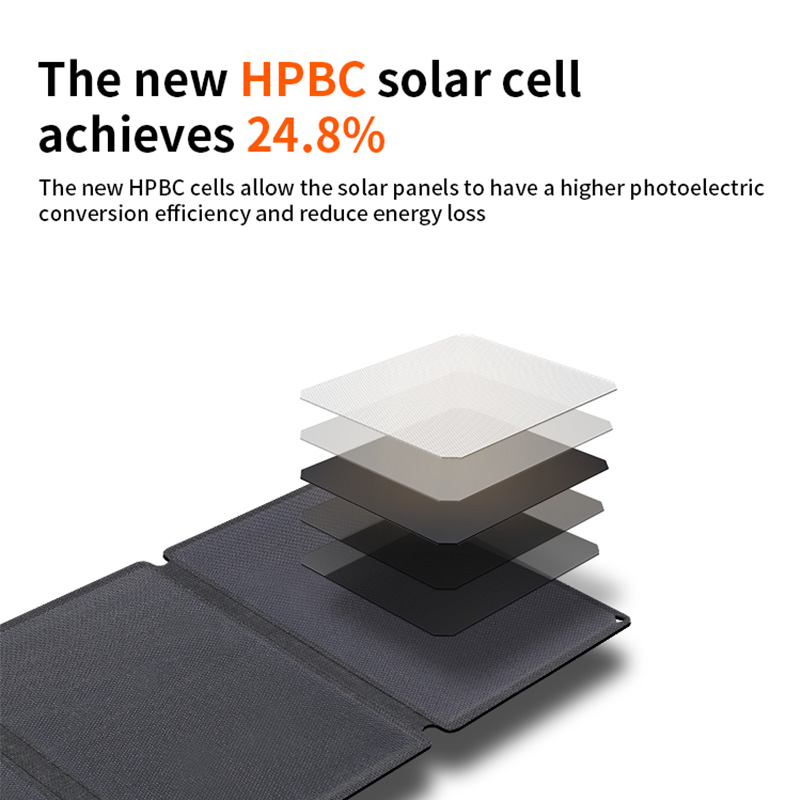 40w Foldable Solar Panel Solar - огляд і ціна Solar Charger Panel Foldable